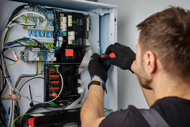 Licensed Electrical Panel Upgrade service in Saxon, SC - No Joke electrician